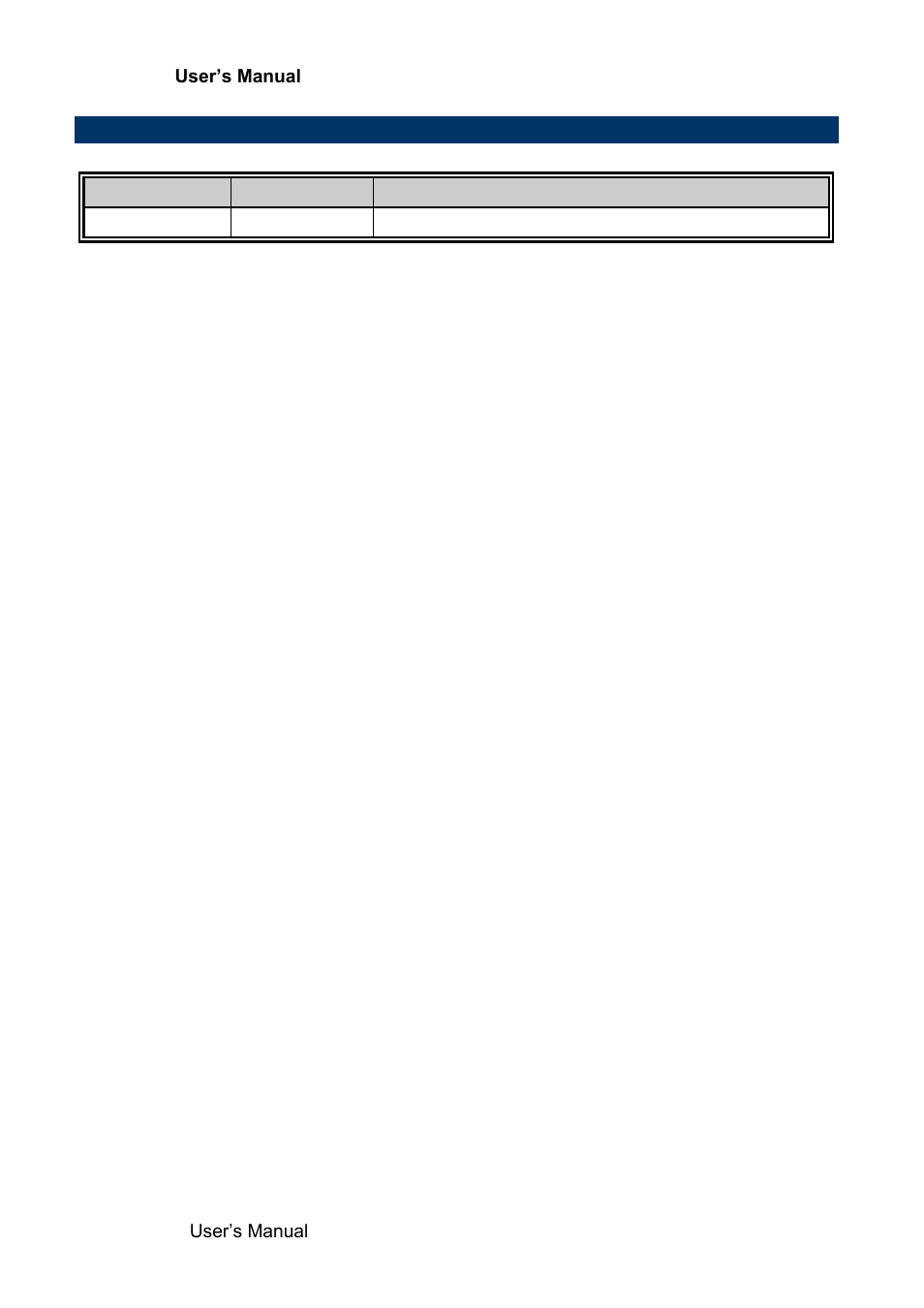 Document amendment history | Avalue EAX-Q87R User Manual | Page 8 / 82
