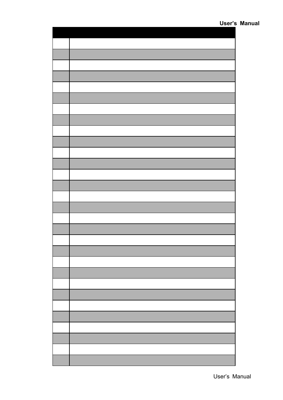 Avalue EAX-Q77 User Manual | Page 13 / 80