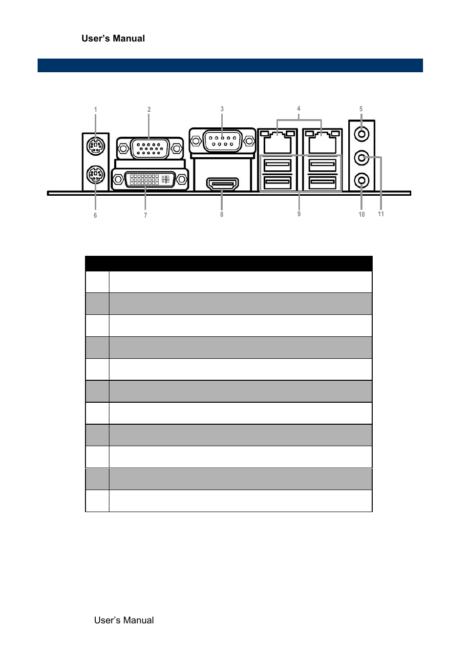 I/o panel, 7 i/o panel | Avalue EAX-Q77 User Manual | Page 14 / 80
