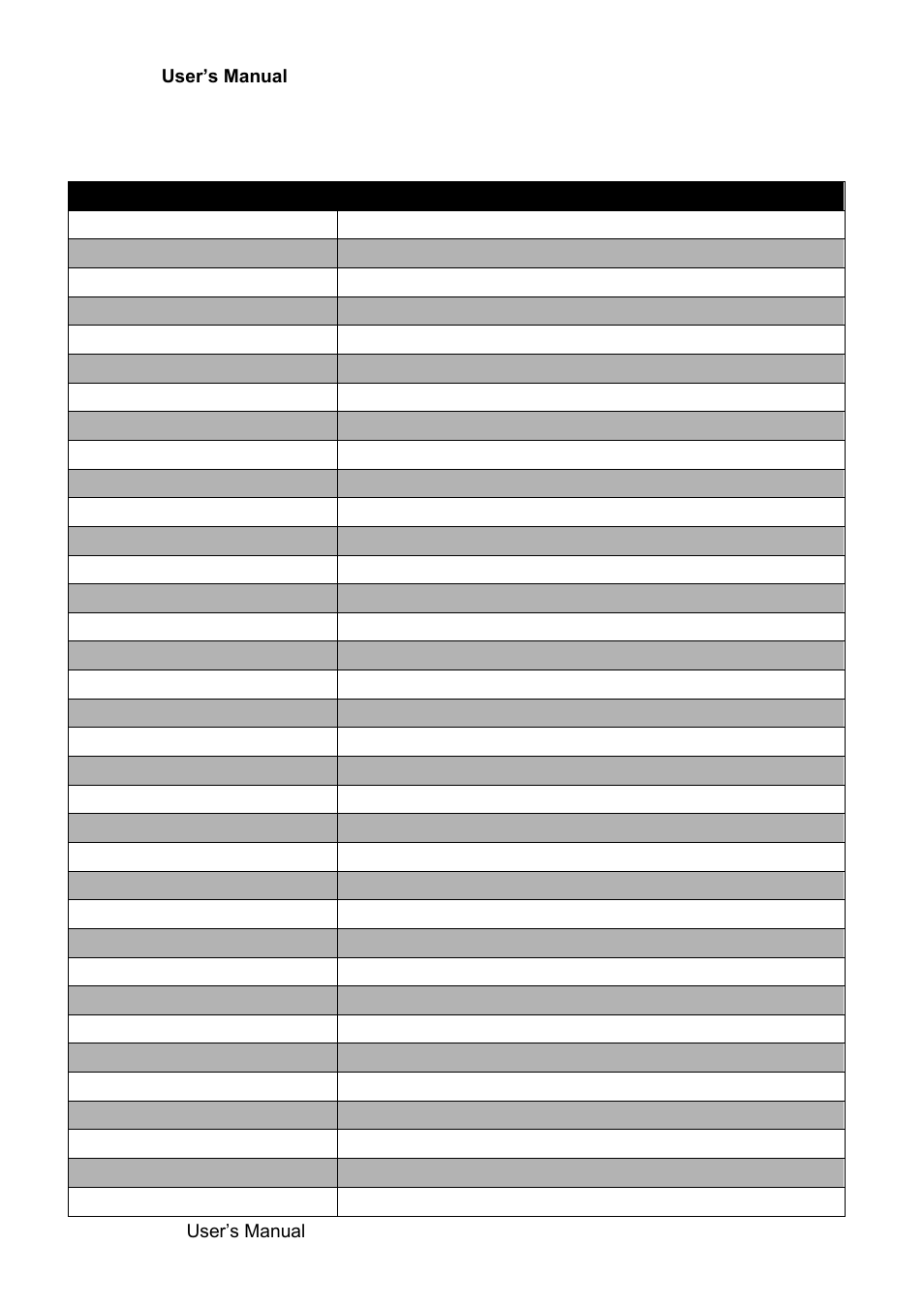 Internal connector list | Avalue EAX-Q77 User Manual | Page 22 / 80