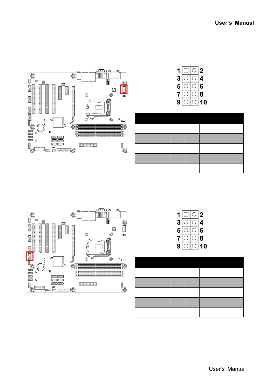 Com port headers (com2/com3/com4/com5/com6) | Avalue EAX-Q77 User Manual | Page 27 / 80