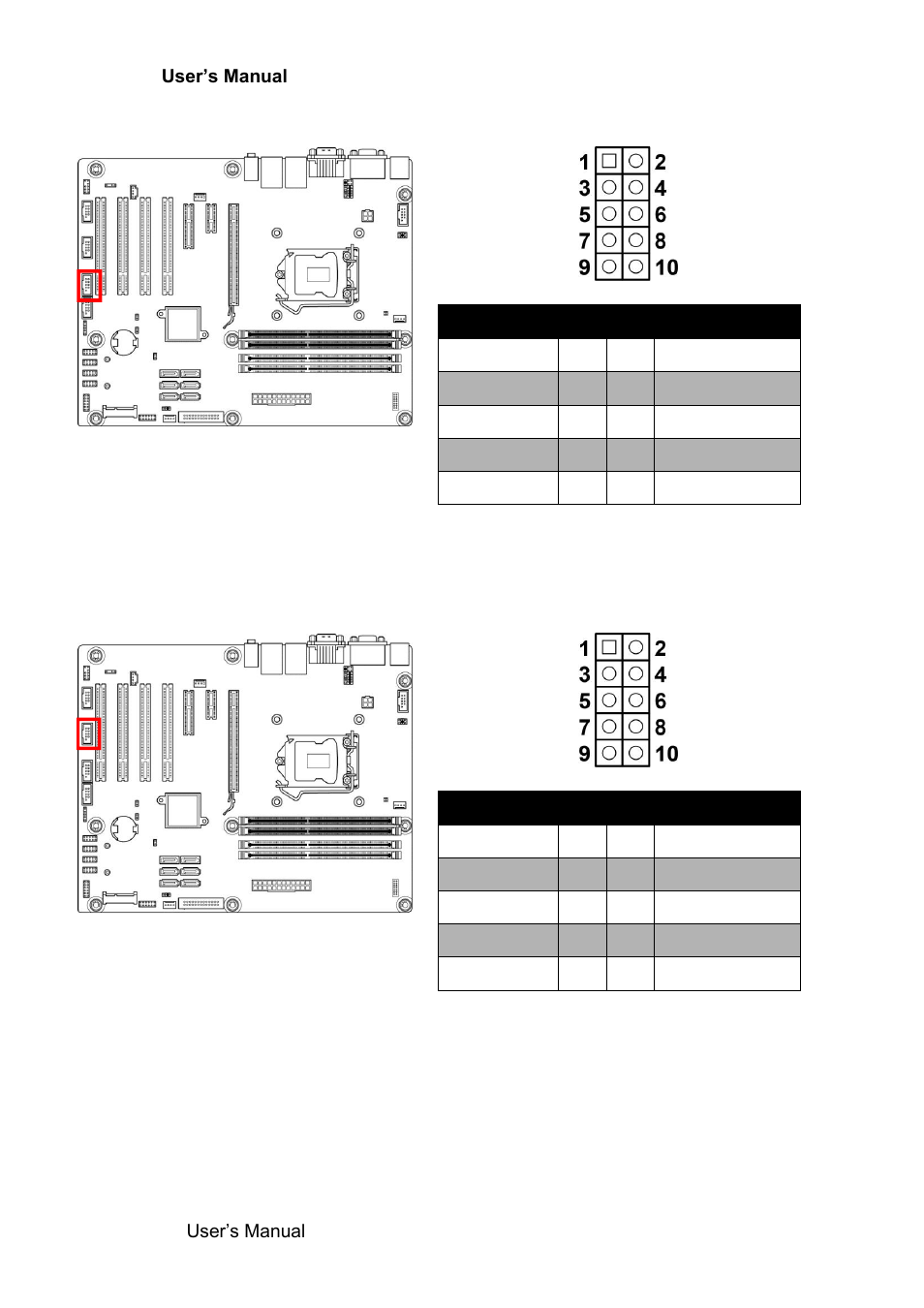 Avalue EAX-Q77 User Manual | Page 28 / 80