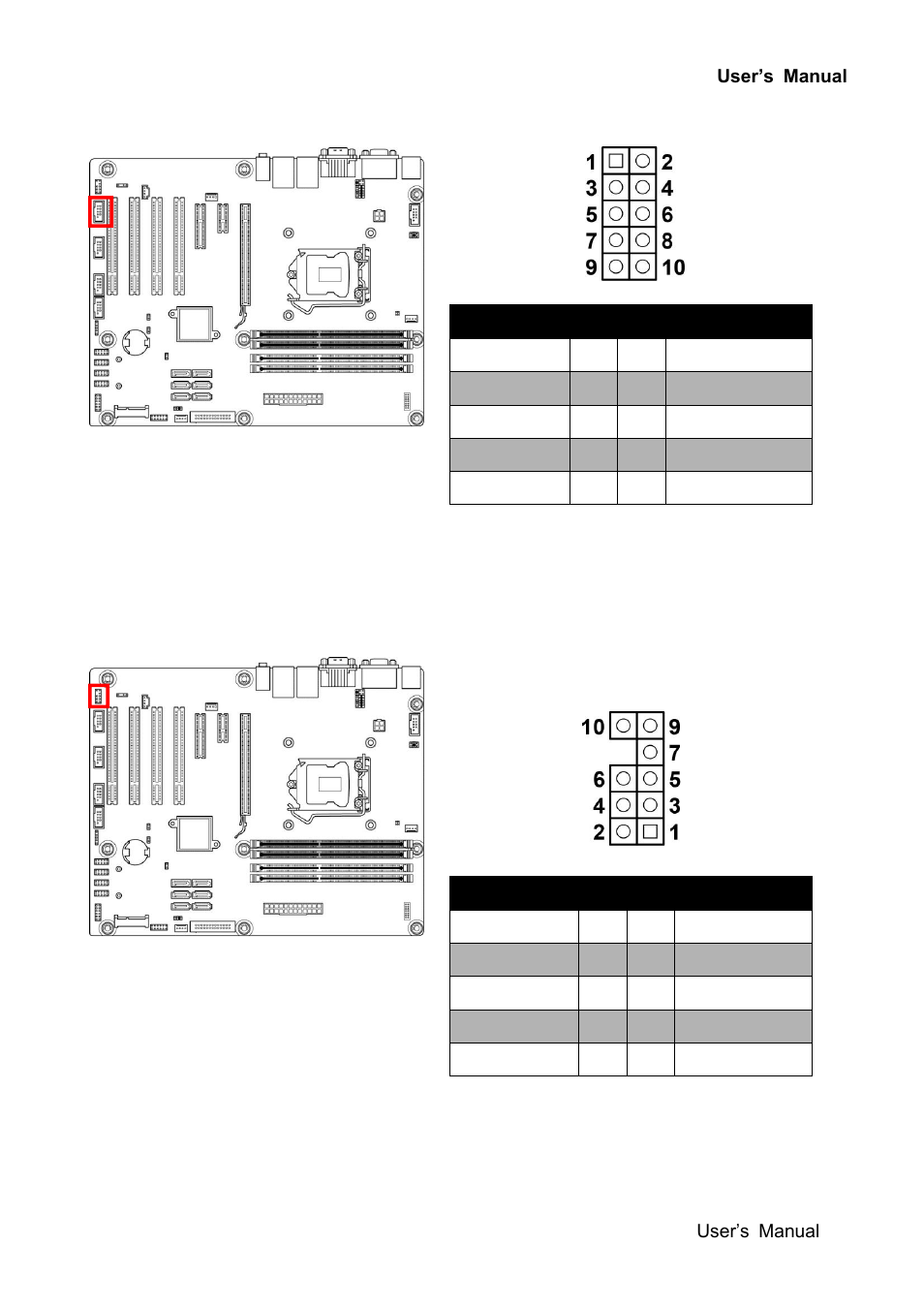 Front panel audio header (f_audio) | Avalue EAX-Q77 User Manual | Page 29 / 80