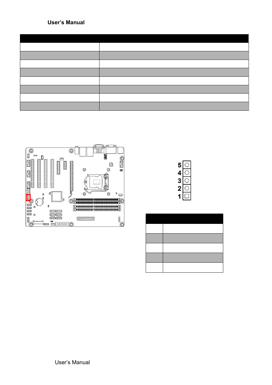Usb pin header (f_usb5) | Avalue EAX-Q77 User Manual | Page 30 / 80