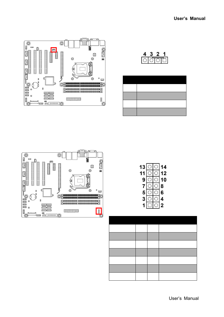 System fan header (sys_fan), Low pin count header (lpc) | Avalue EAX-Q77 User Manual | Page 33 / 80