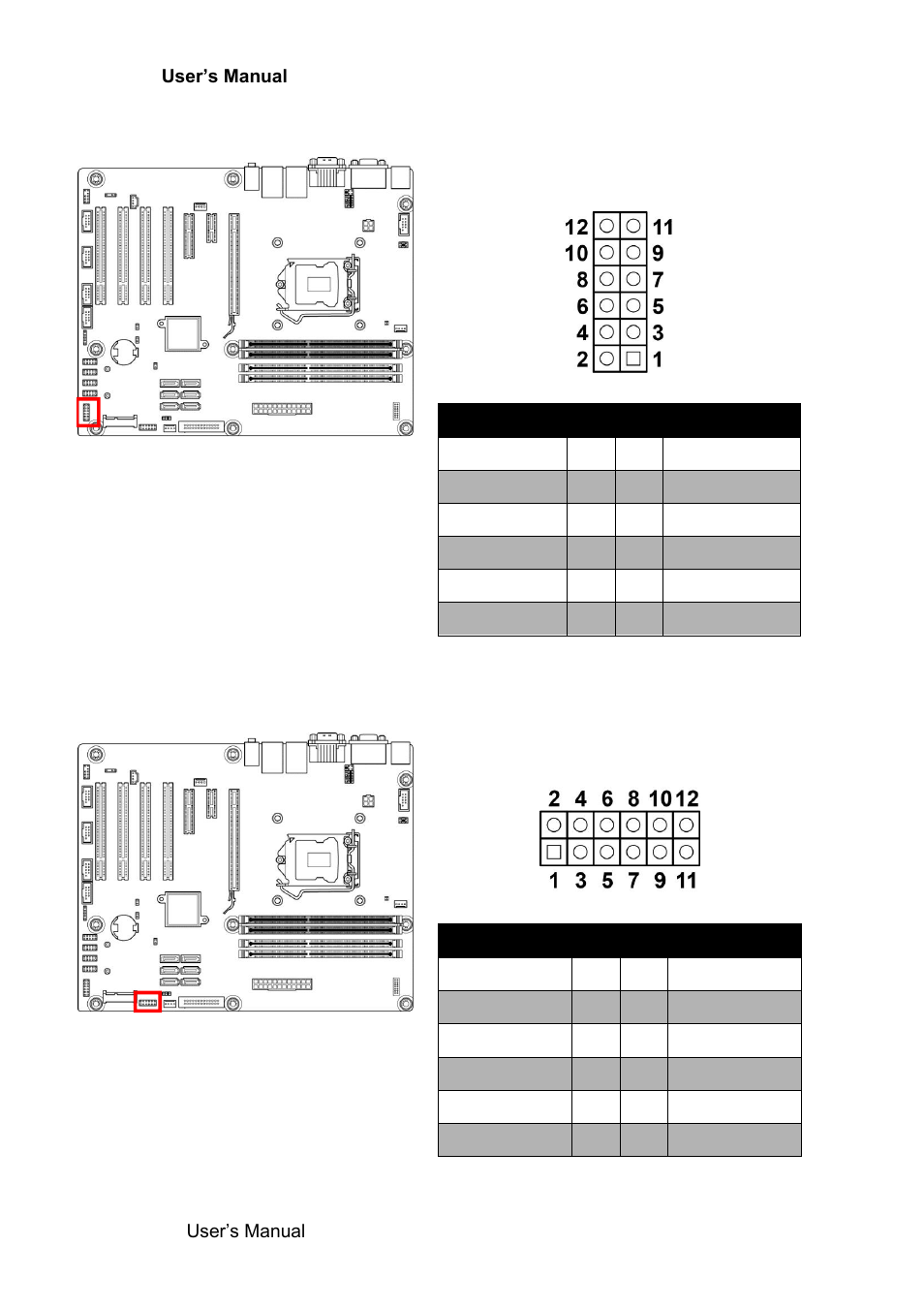 Front panel header (f_panel), General purpose i/o connector (gpio_cn) | Avalue EAX-Q77 User Manual | Page 34 / 80