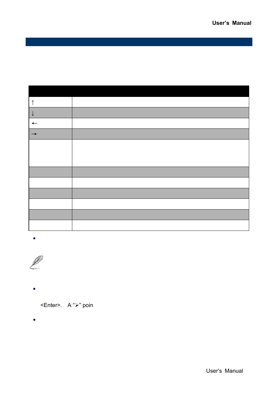 Using setup | Avalue EAX-Q77 User Manual | Page 41 / 80