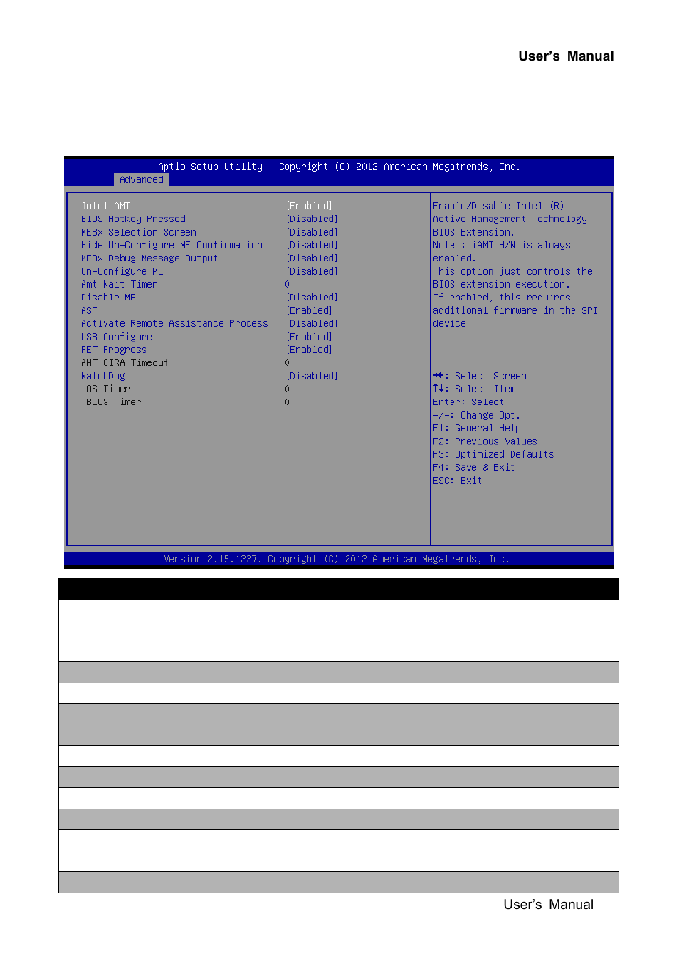 Avalue EAX-Q77 User Manual | Page 57 / 80