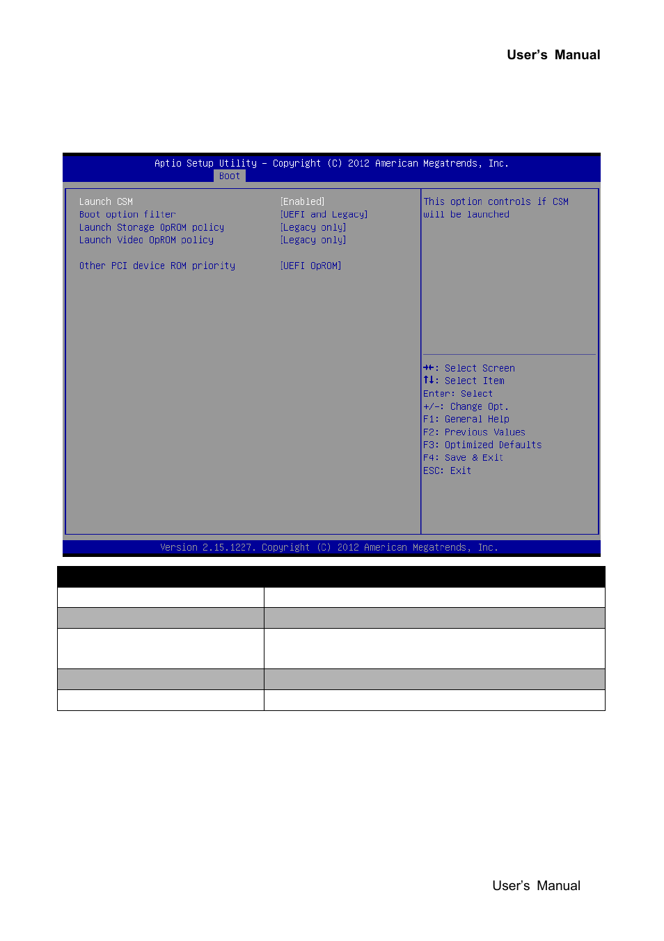 Avalue EAX-Q77 User Manual | Page 77 / 80