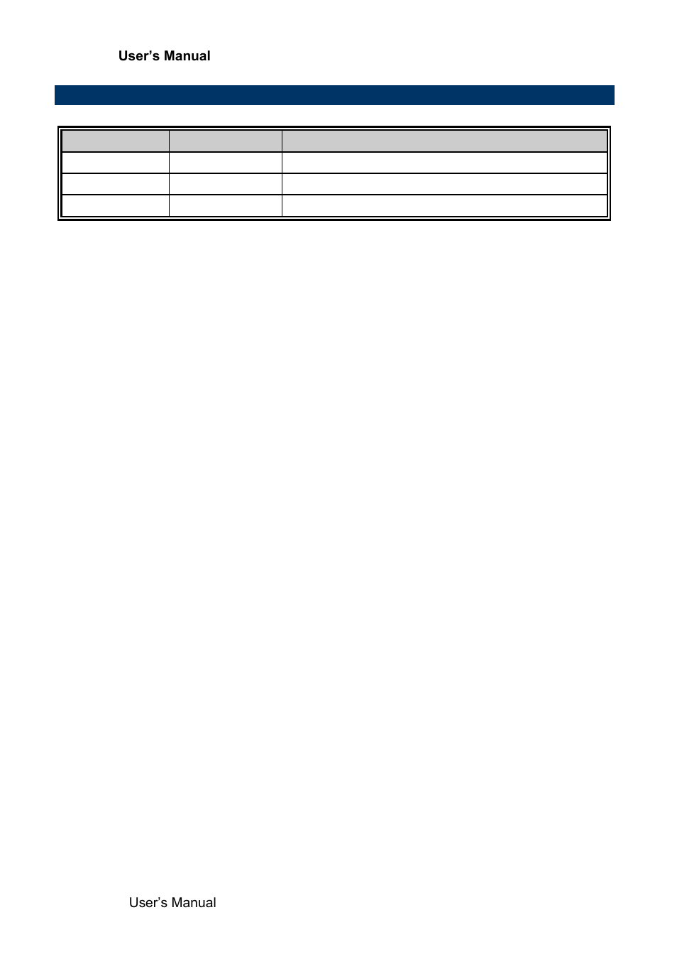Document amendment history | Avalue EAX-Q77 User Manual | Page 8 / 80