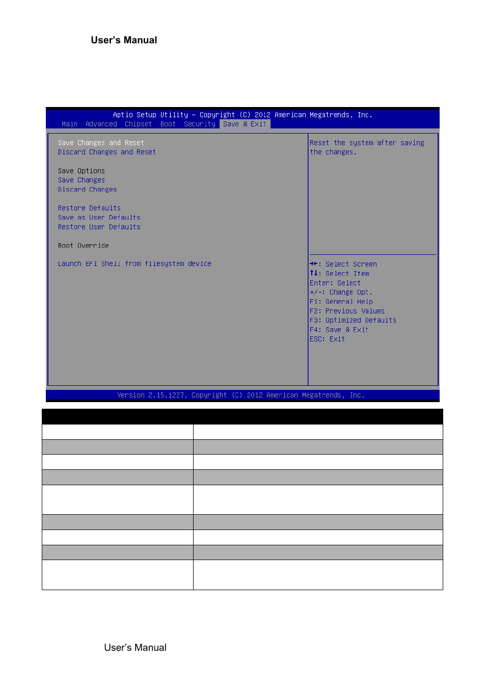 Save and exit settings | Avalue EAX-Q77 User Manual | Page 80 / 80