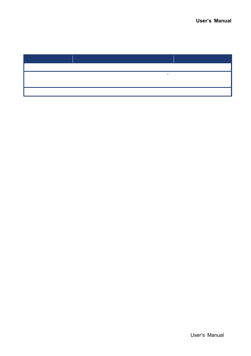 Revision history | Avalue EAX-Q67 User Manual | Page 11 / 81