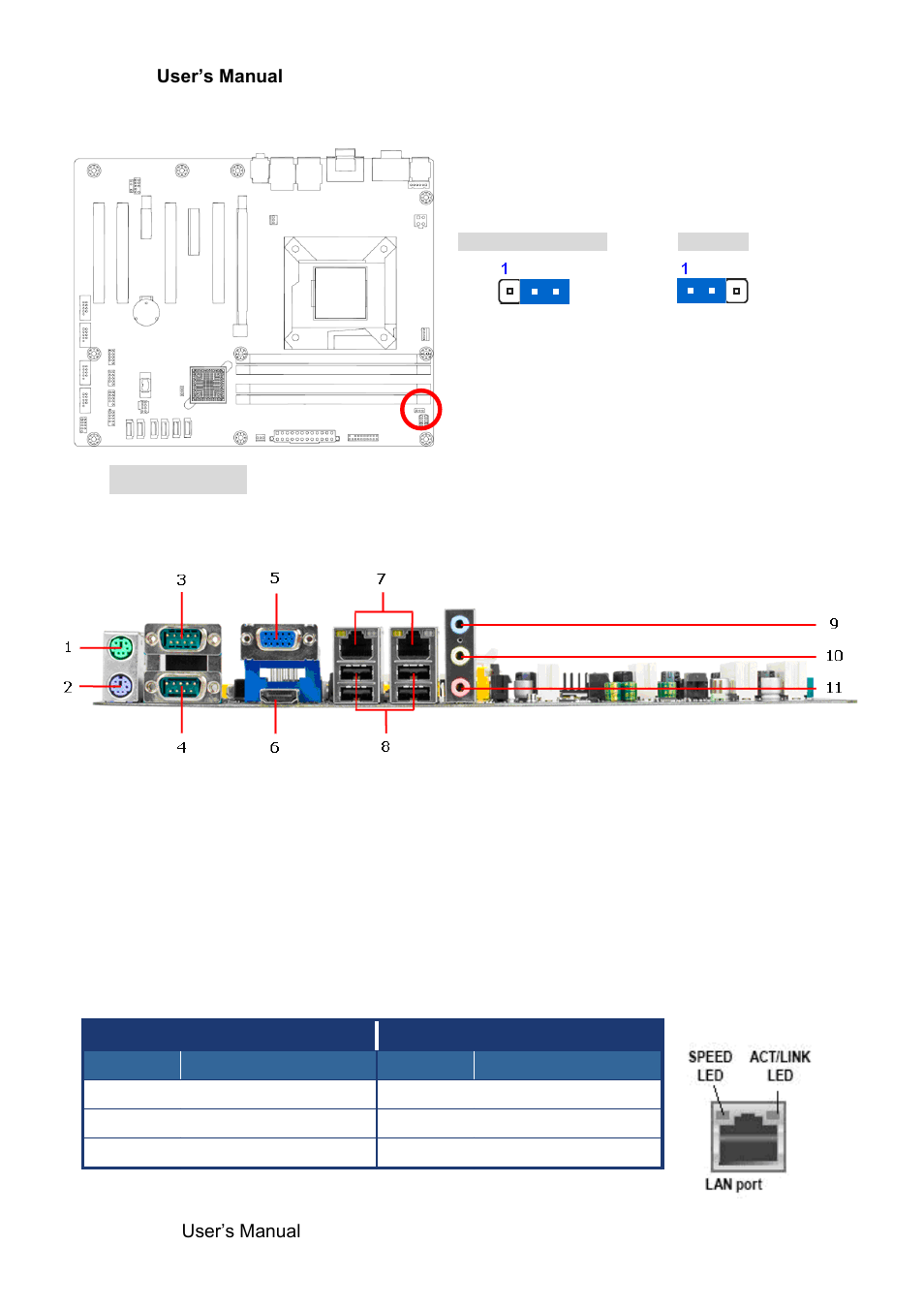 8 connectors, 2 at/atx power mode select (pson1), 1 rear panel connectors | Avalue EAX-Q67 User Manual | Page 34 / 81