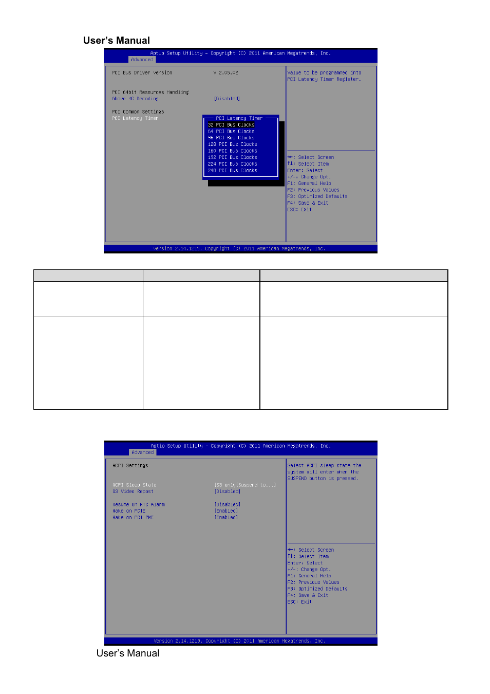 Avalue EAX-Q67 User Manual | Page 46 / 81