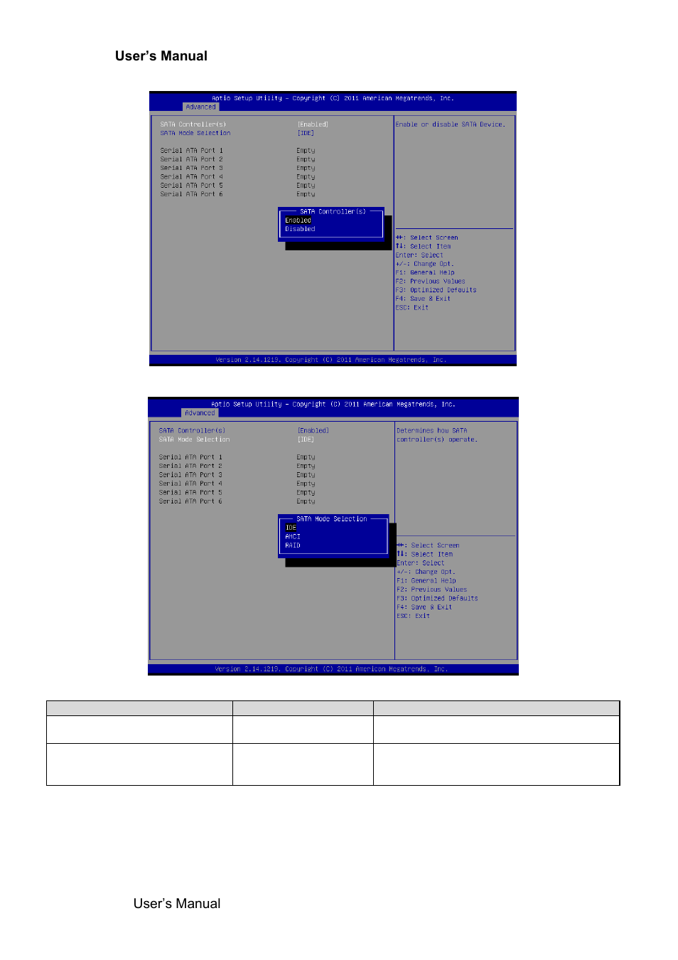 Avalue EAX-Q67 User Manual | Page 52 / 81