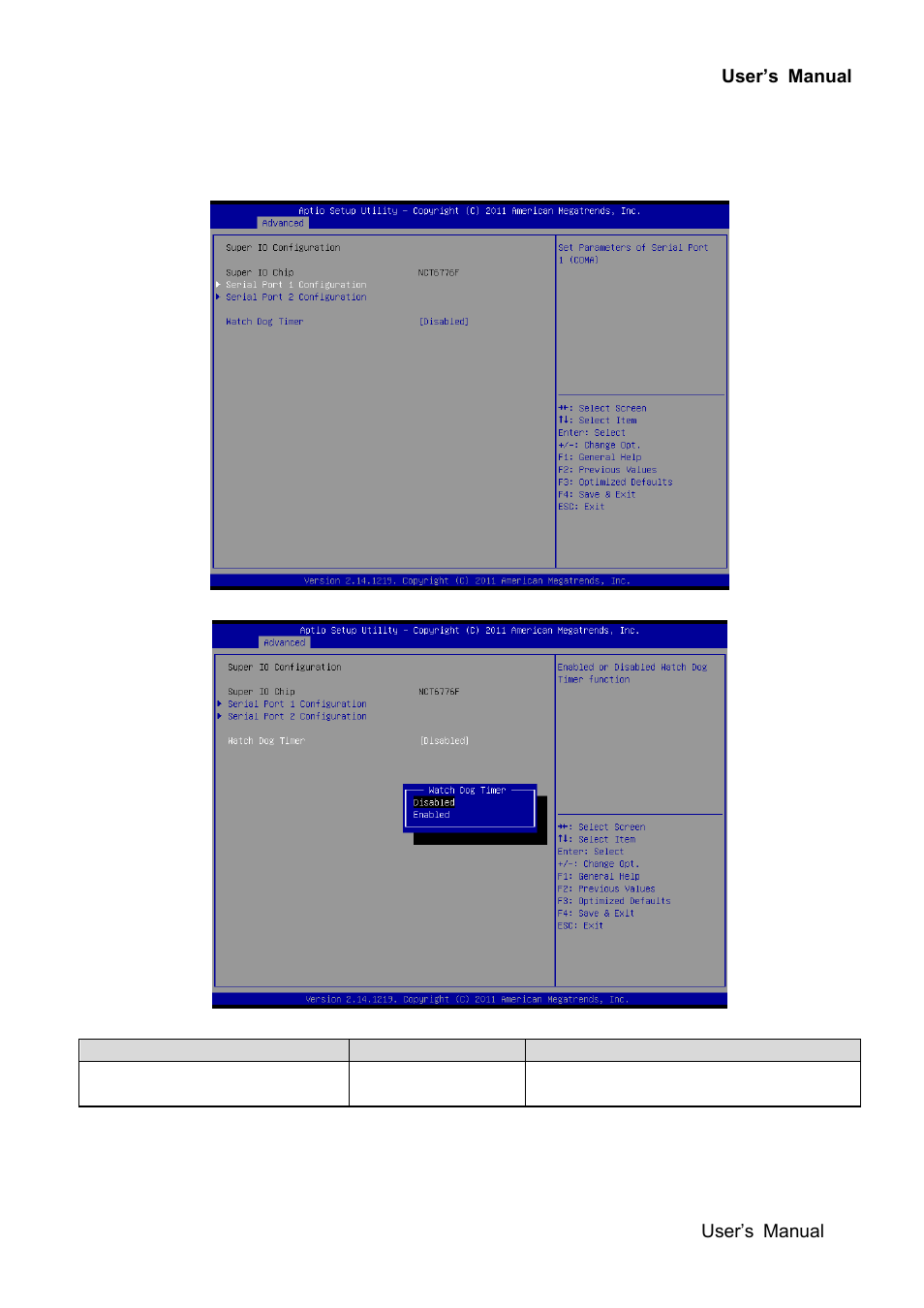 Avalue EAX-Q67 User Manual | Page 57 / 81