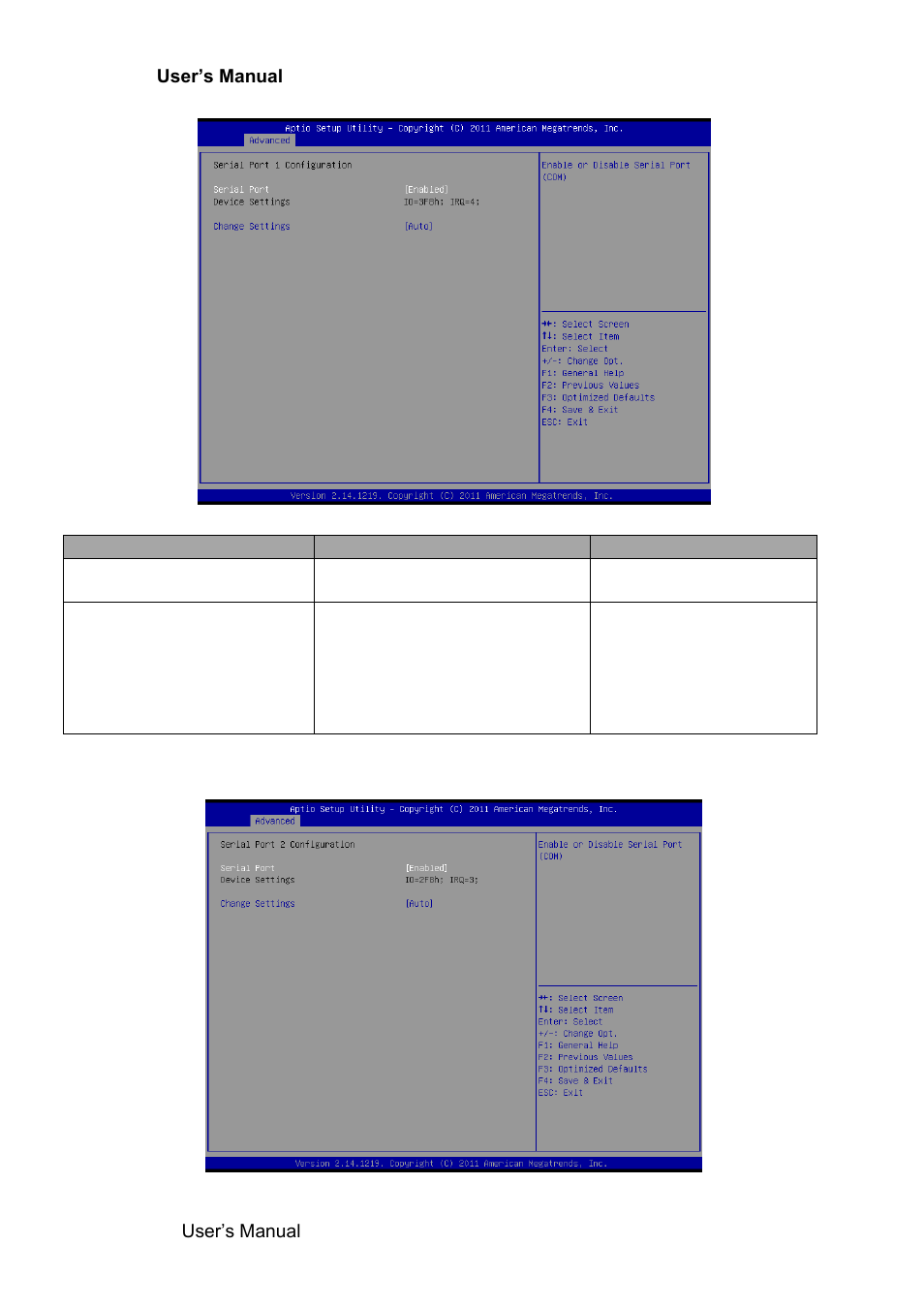 Avalue EAX-Q67 User Manual | Page 58 / 81