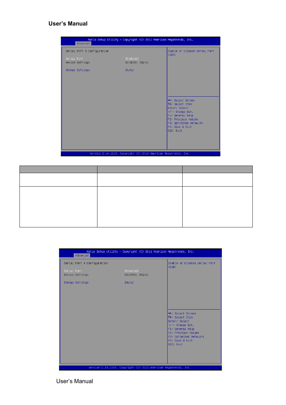 Avalue EAX-Q67 User Manual | Page 62 / 81