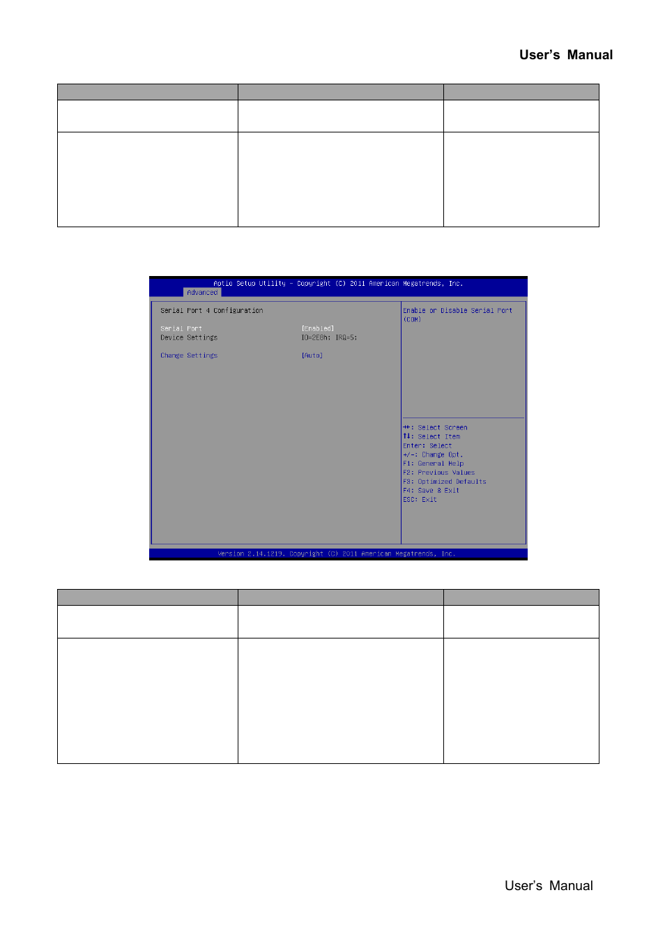 Avalue EAX-Q67 User Manual | Page 63 / 81