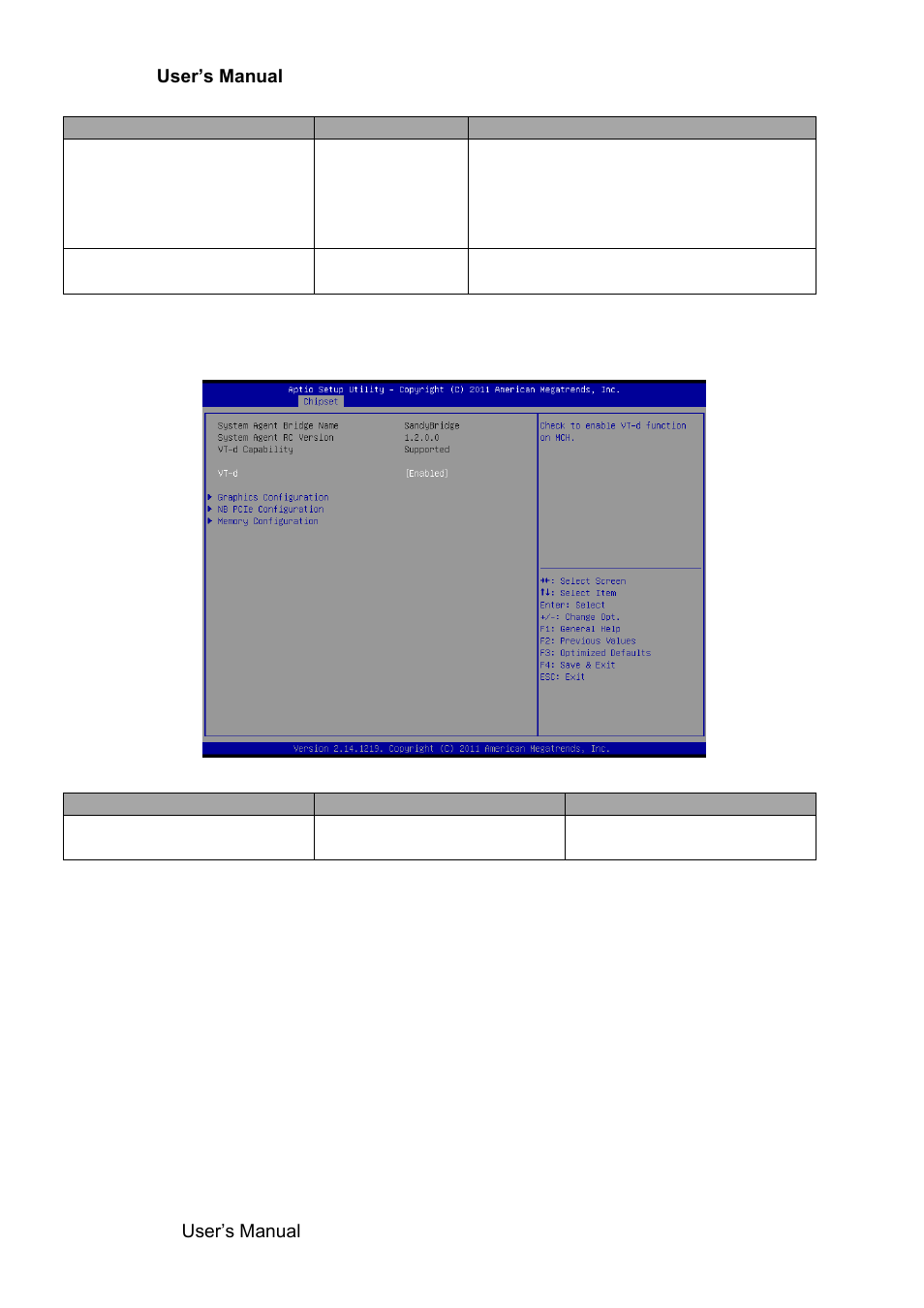 Avalue EAX-Q67 User Manual | Page 74 / 81