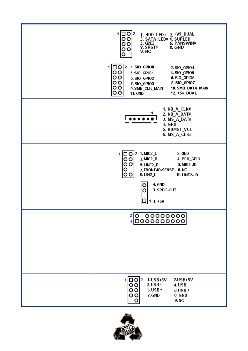 Avalue EAX-Q67 User Manual | Page 11 / 11