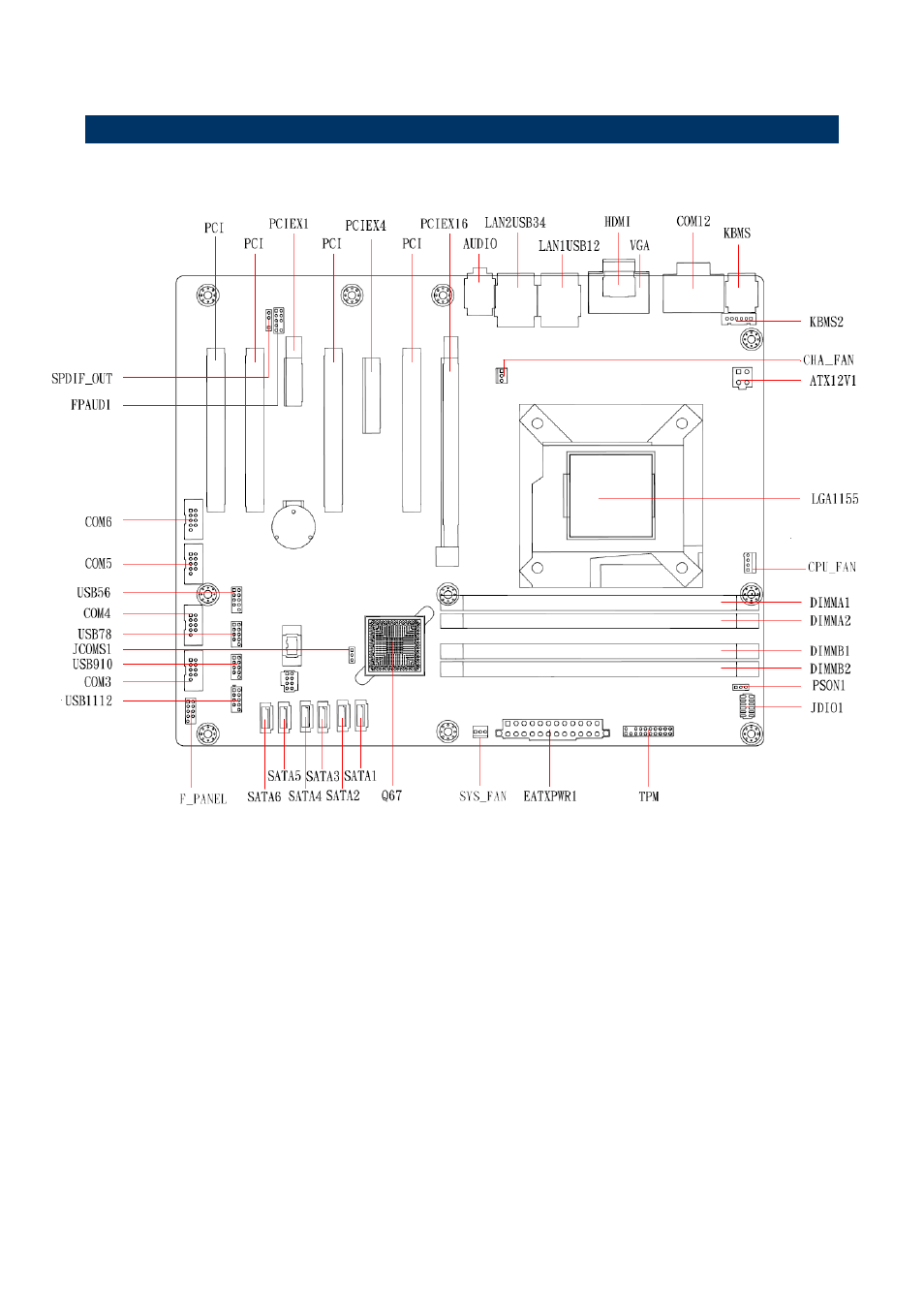 Product overview | Avalue EAX-Q67 User Manual | Page 8 / 11