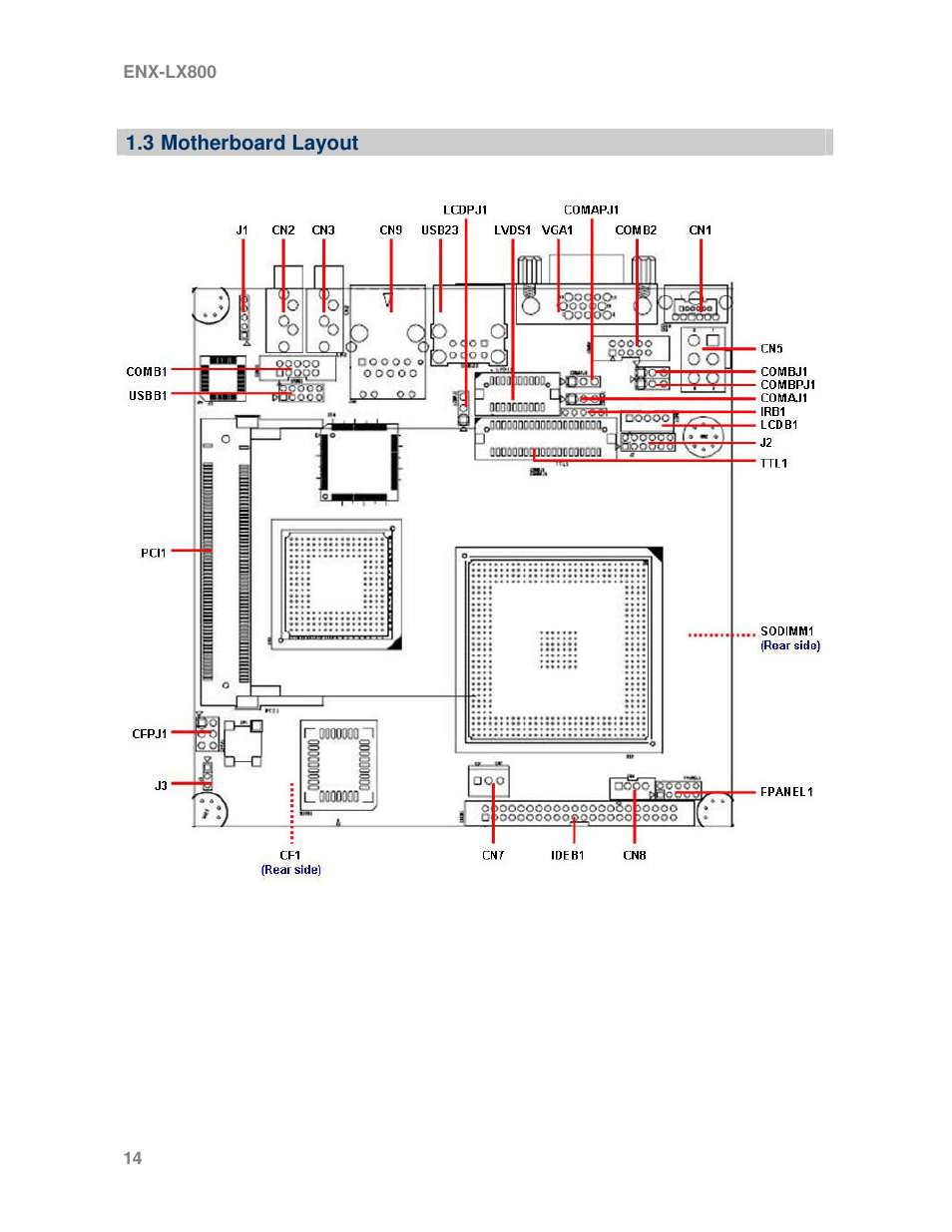 Avalue ENX-LX800 User Manual | Page 14 / 27