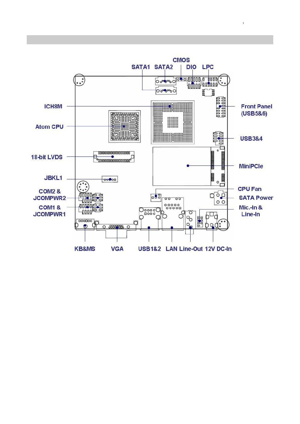 Motherboard layout | Avalue ENX-PNV User Manual | Page 13 / 58