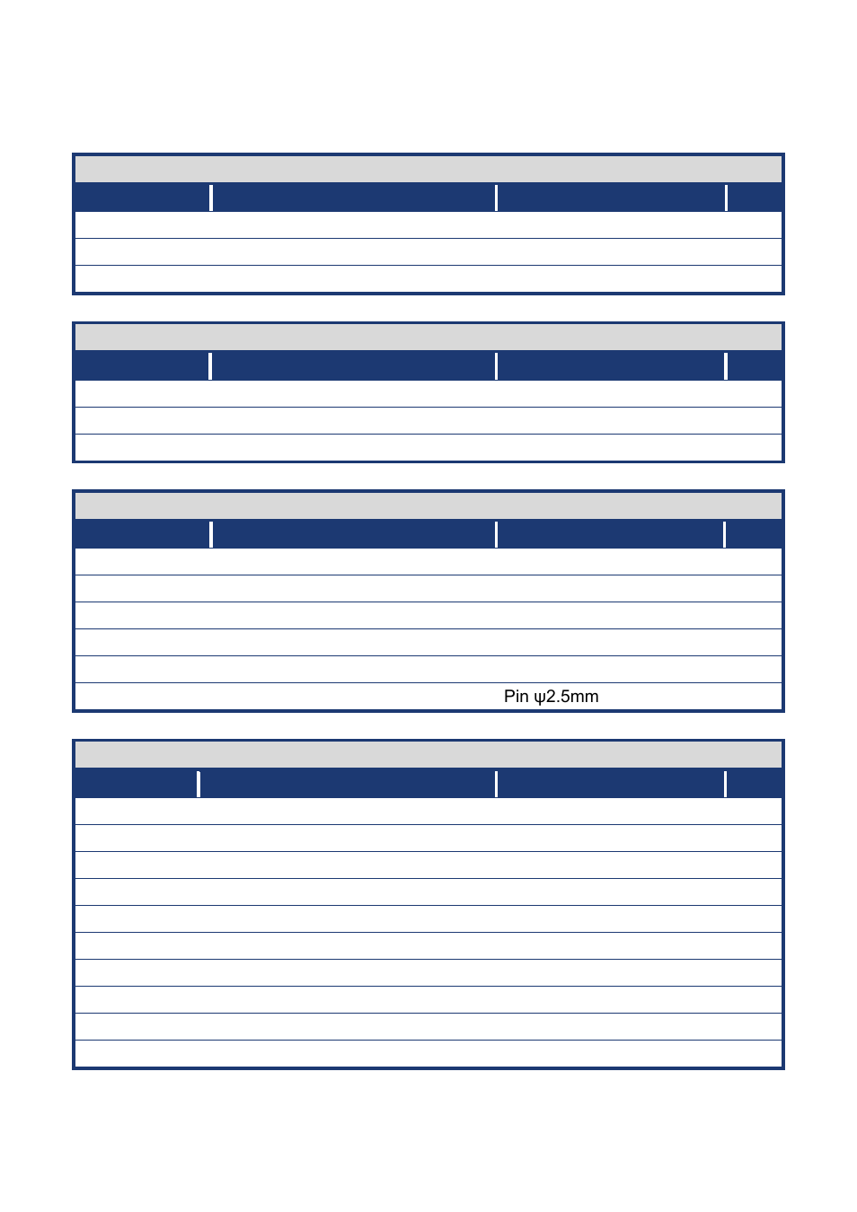 Layout content list | Avalue ENX-PNV User Manual | Page 14 / 58