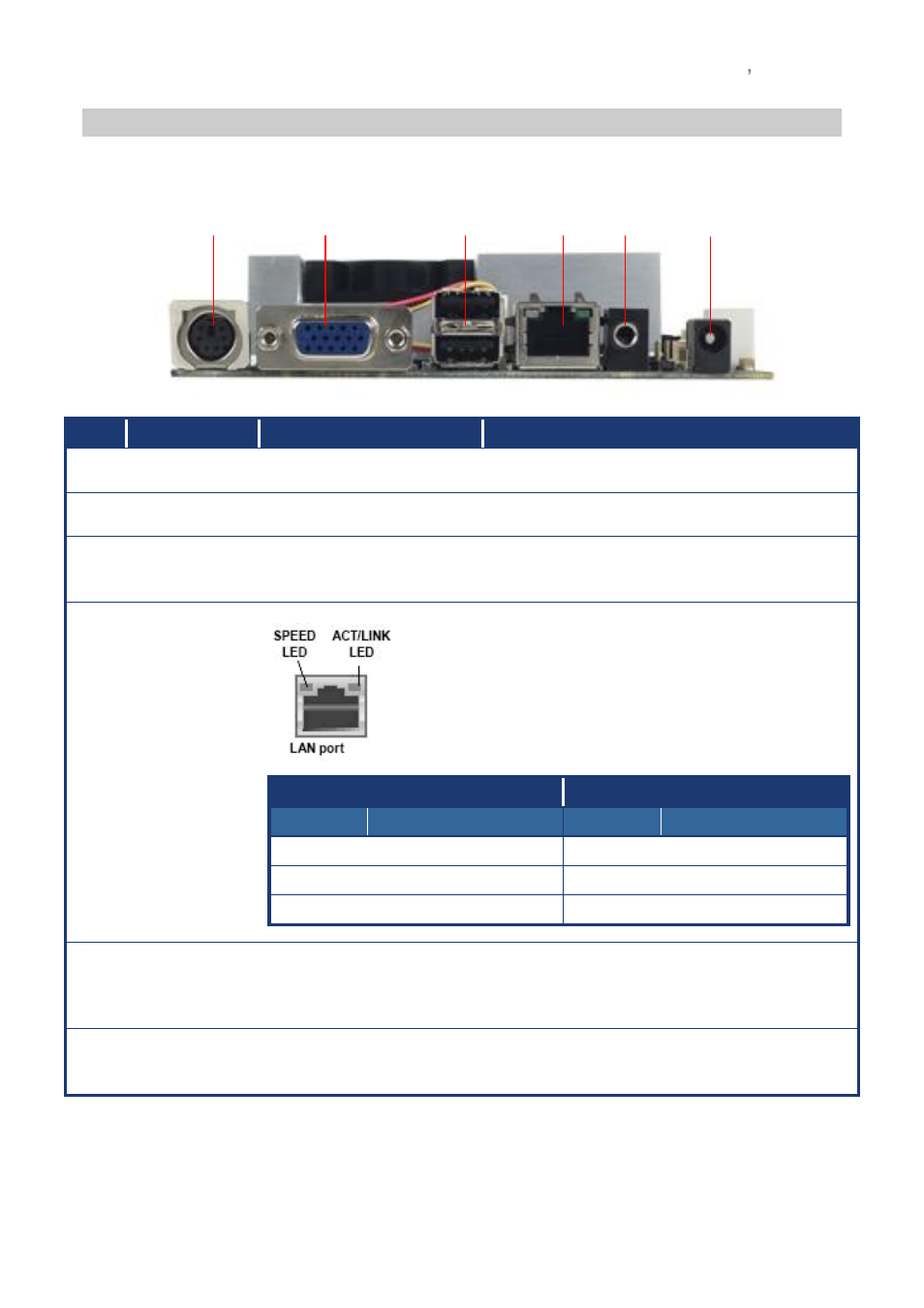 Connectors, Rear panel connectors, Lan (rj-45) connector | Function of this port becomes front speaker out, Recommended | Avalue ENX-PNV User Manual | Page 21 / 58