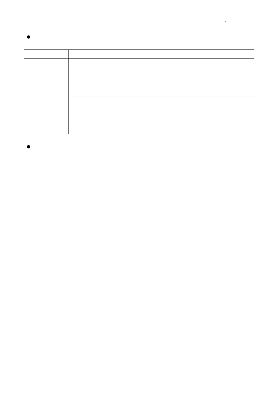 Avalue ENX-PNV User Manual | Page 47 / 58