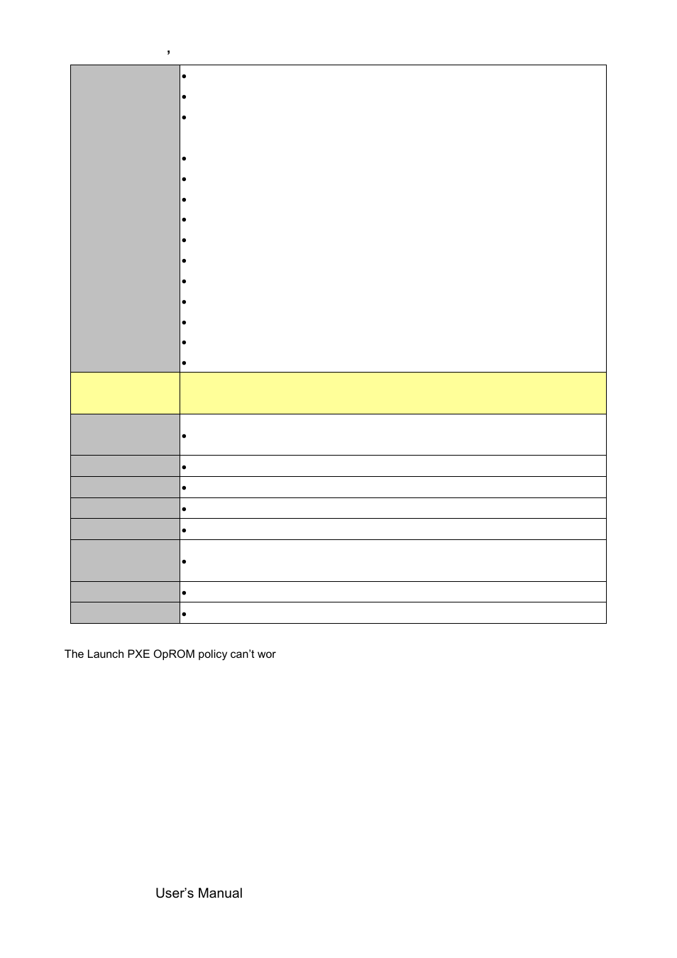 Avalue SEMX-H81 User Manual | Page 10 / 55