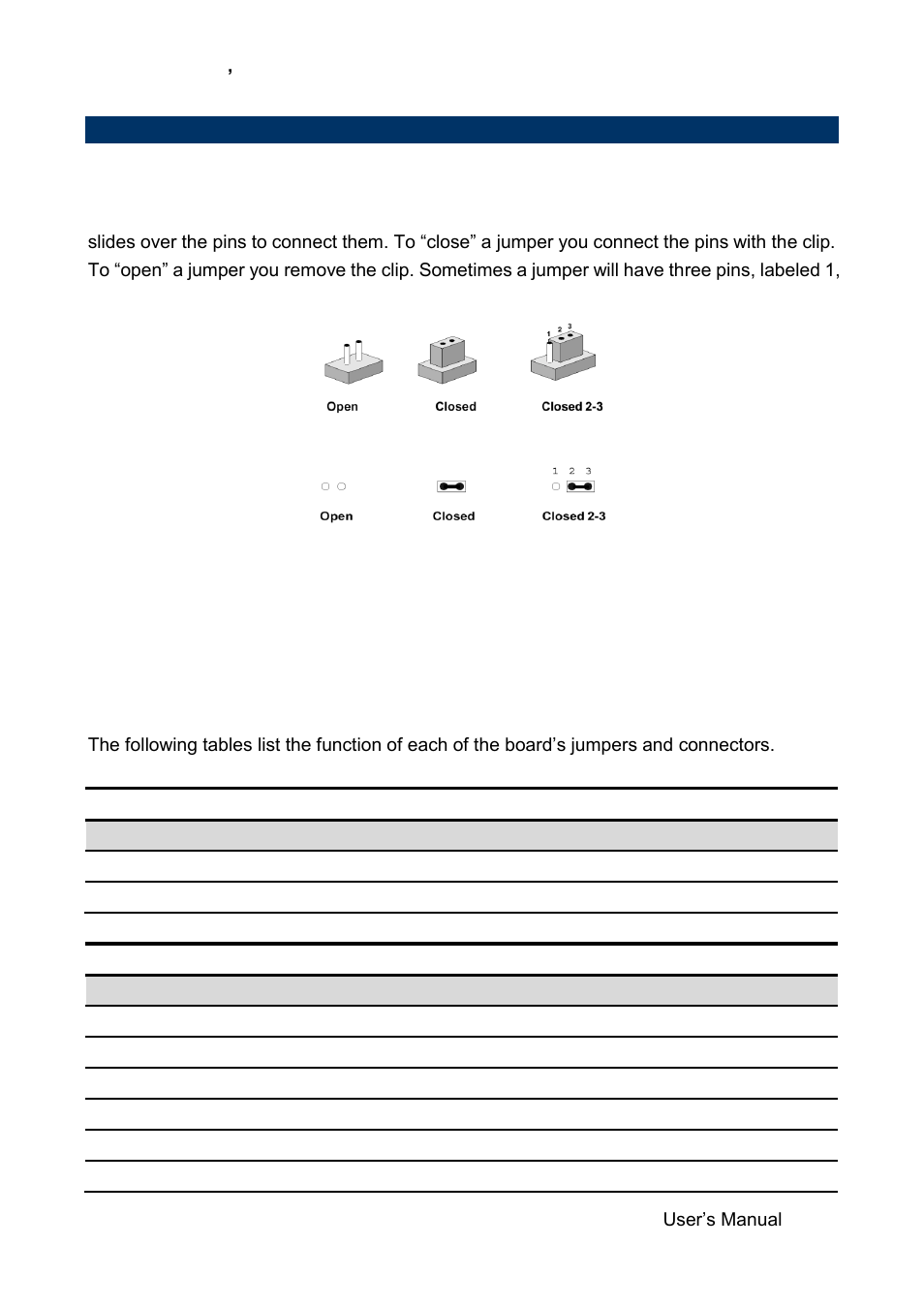 Jumper and connector list | Avalue SEMX-H81 User Manual | Page 15 / 55