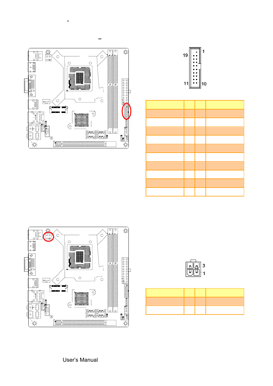 Usb port headers, Usb3.0 (f_usb3.0), Atx +12v power connector (pwr12v) | Avalue SEMX-H81 User Manual | Page 20 / 55