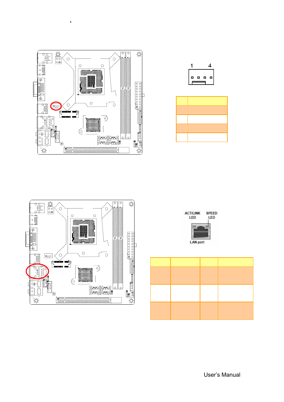 Cpu fan connector (cfan1), Gigabit lan (rj-45) connector (lan1) | Avalue SEMX-H81 User Manual | Page 23 / 55