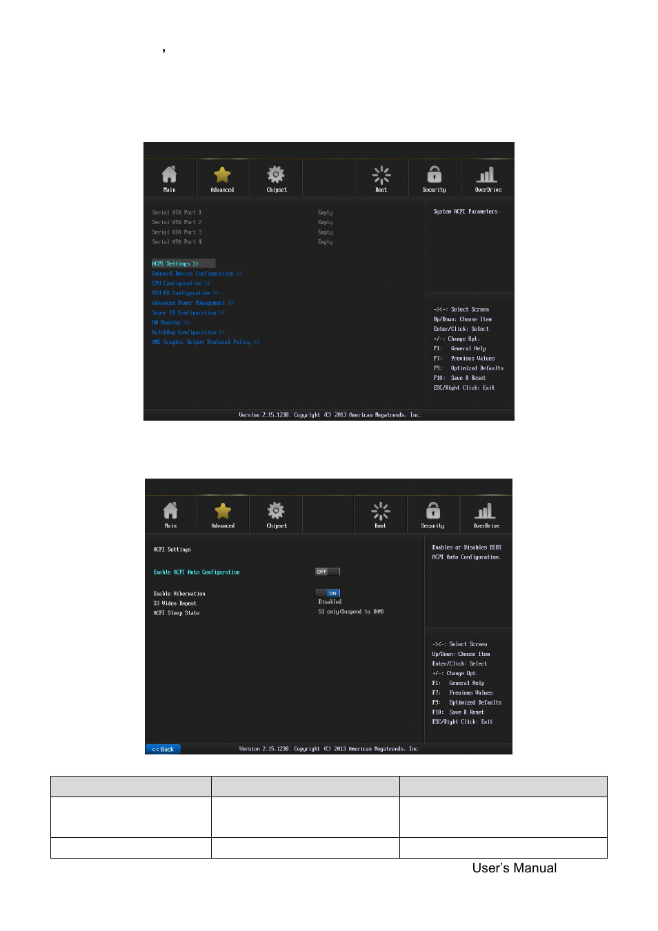 Advanced bios settings, Acpi settings | Avalue SEMX-H81 User Manual | Page 29 / 55