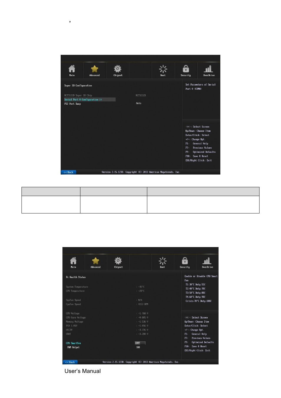 Super io configuration, Hw monitor | Avalue SEMX-H81 User Manual | Page 36 / 55