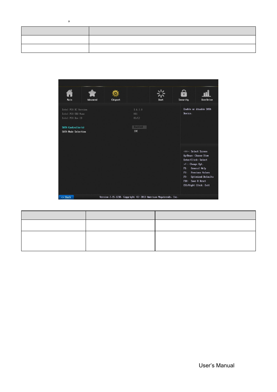 South bridge configuration | Avalue SEMX-H81 User Manual | Page 39 / 55