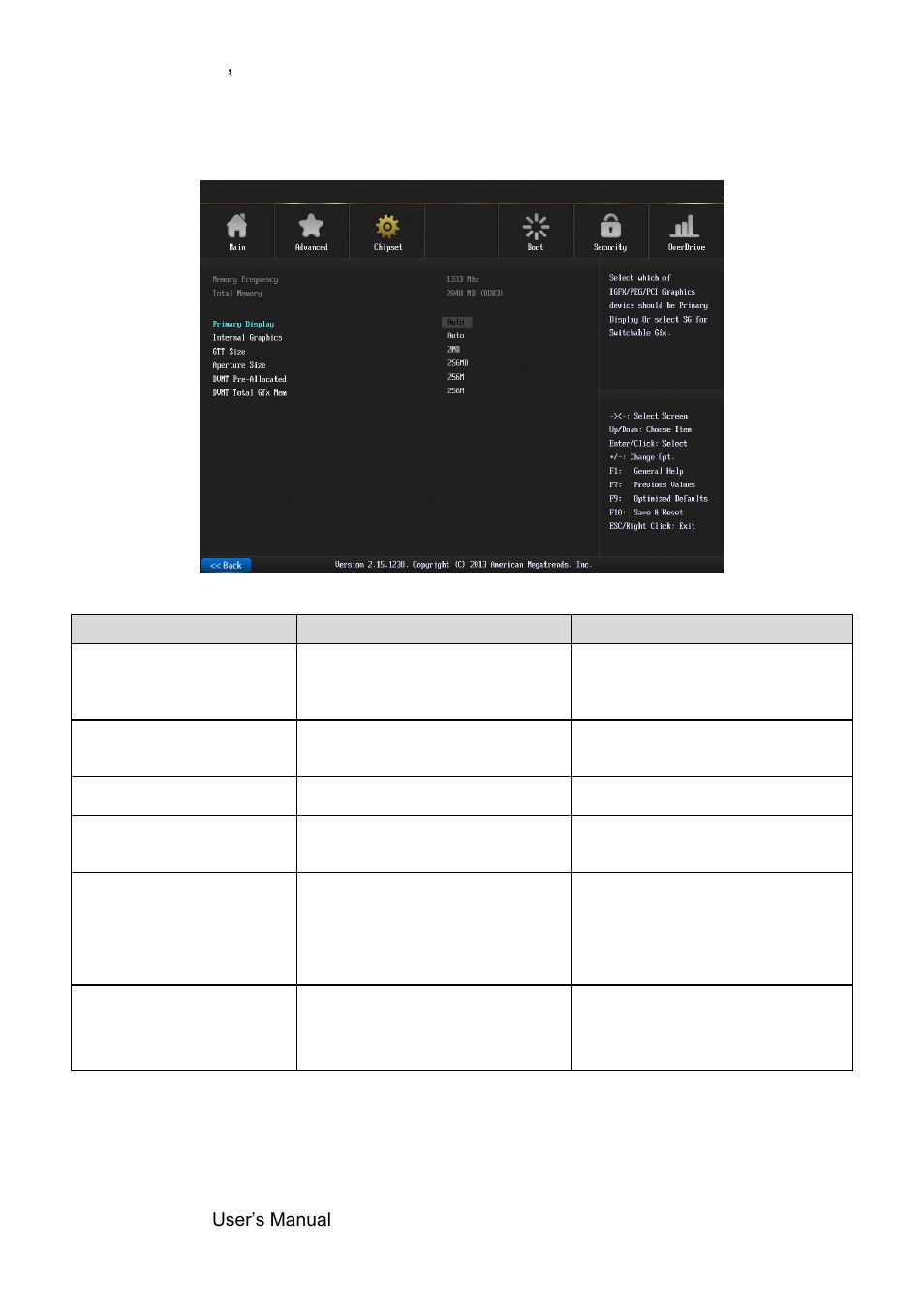 North bridge configuration | Avalue SEMX-H81 User Manual | Page 40 / 55