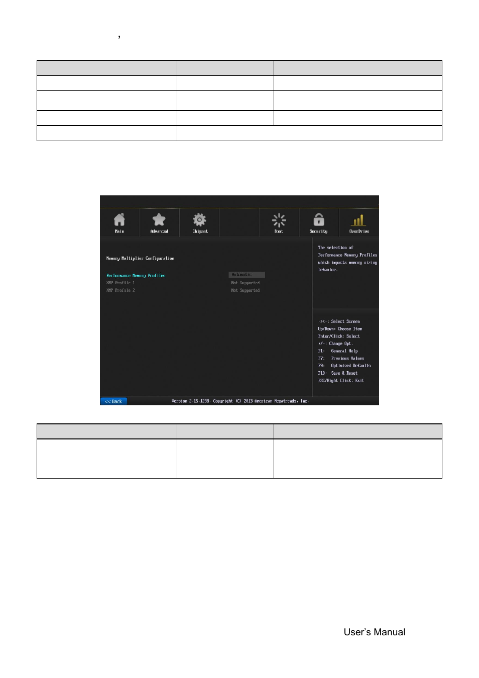 North bridge configuration | Avalue SEMX-H81 User Manual | Page 45 / 55