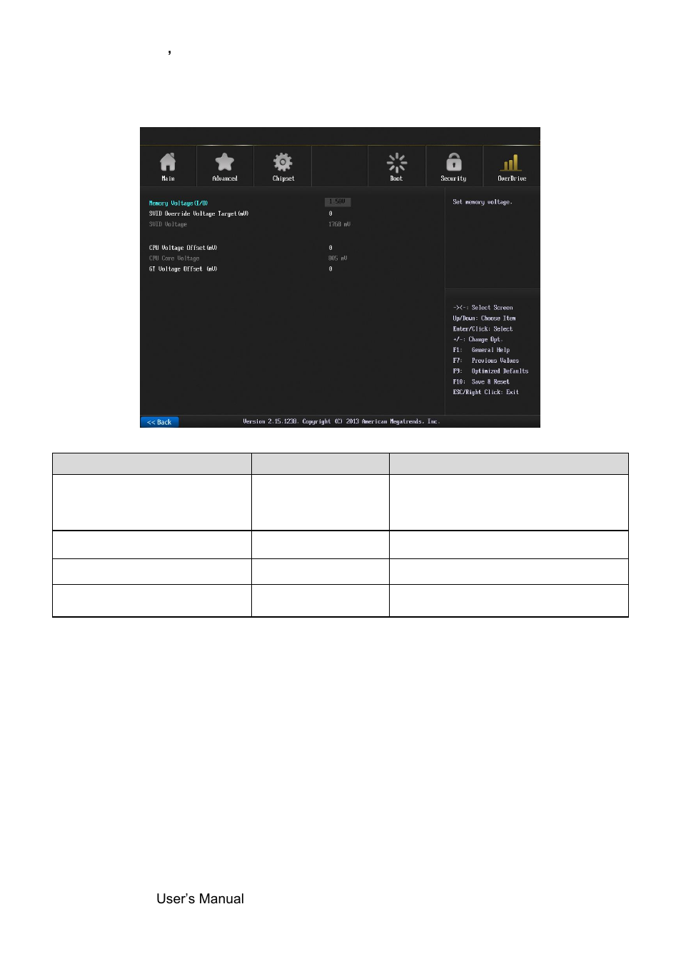 Overvoltage configuration | Avalue SEMX-H81 User Manual | Page 46 / 55