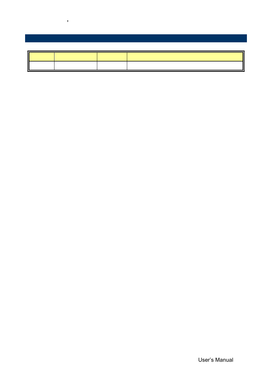 Document amendment history | Avalue SEMX-H81 User Manual | Page 7 / 55