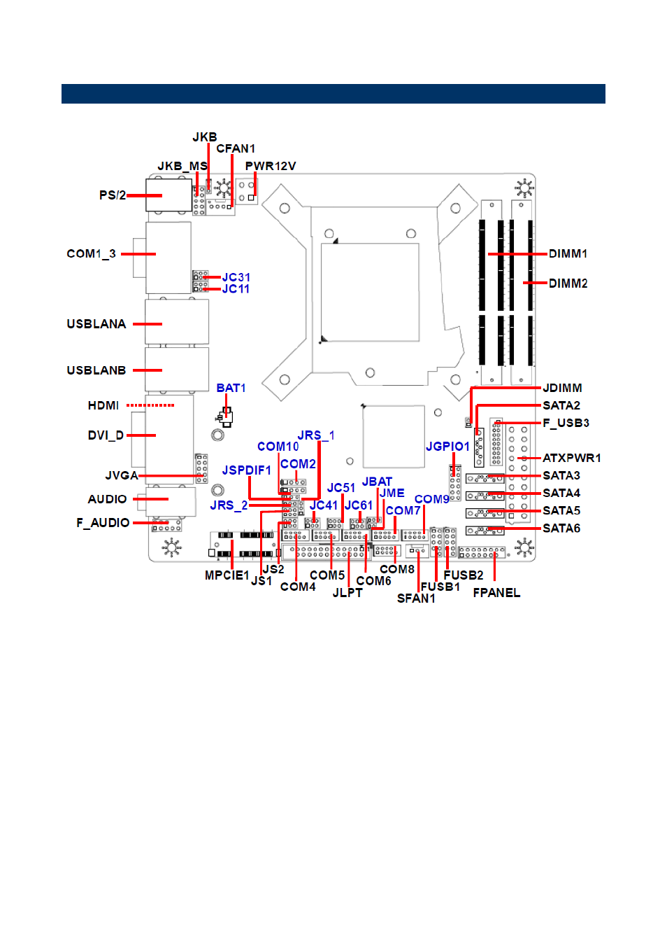 Avalue EMX-B75 User Manual | Page 6 / 20