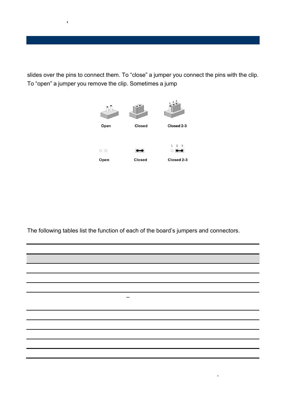 Jumper and connector list | Avalue EMX-B75 User Manual | Page 15 / 66