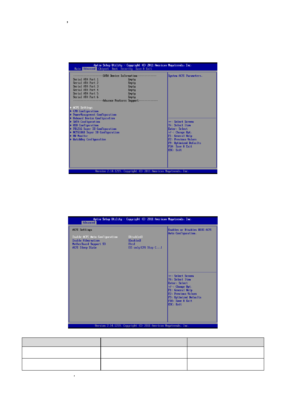Advanced bios settings, Acpi settings | Avalue EMX-B75 User Manual | Page 34 / 66