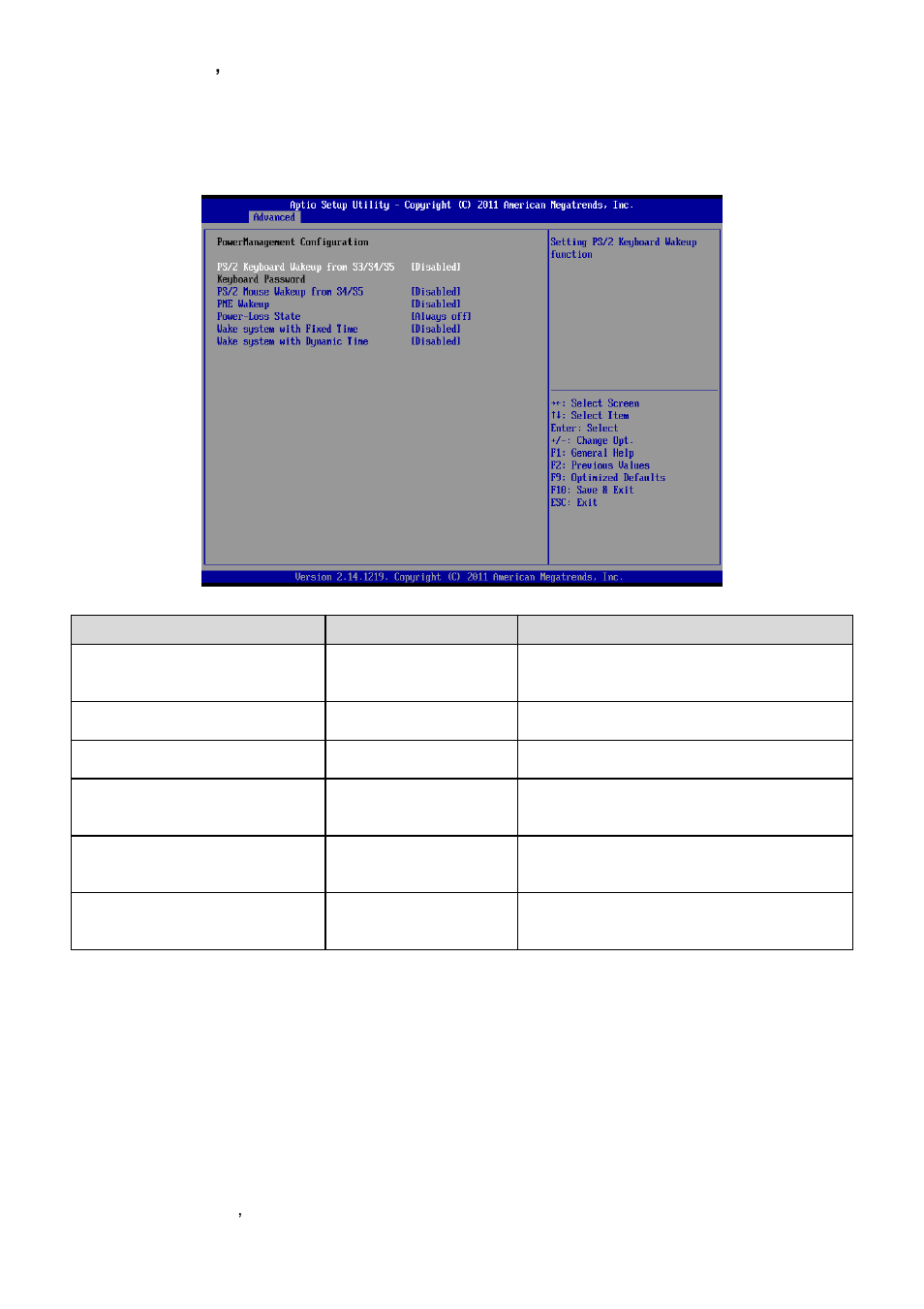 Powermanagement configuration | Avalue EMX-B75 User Manual | Page 36 / 66