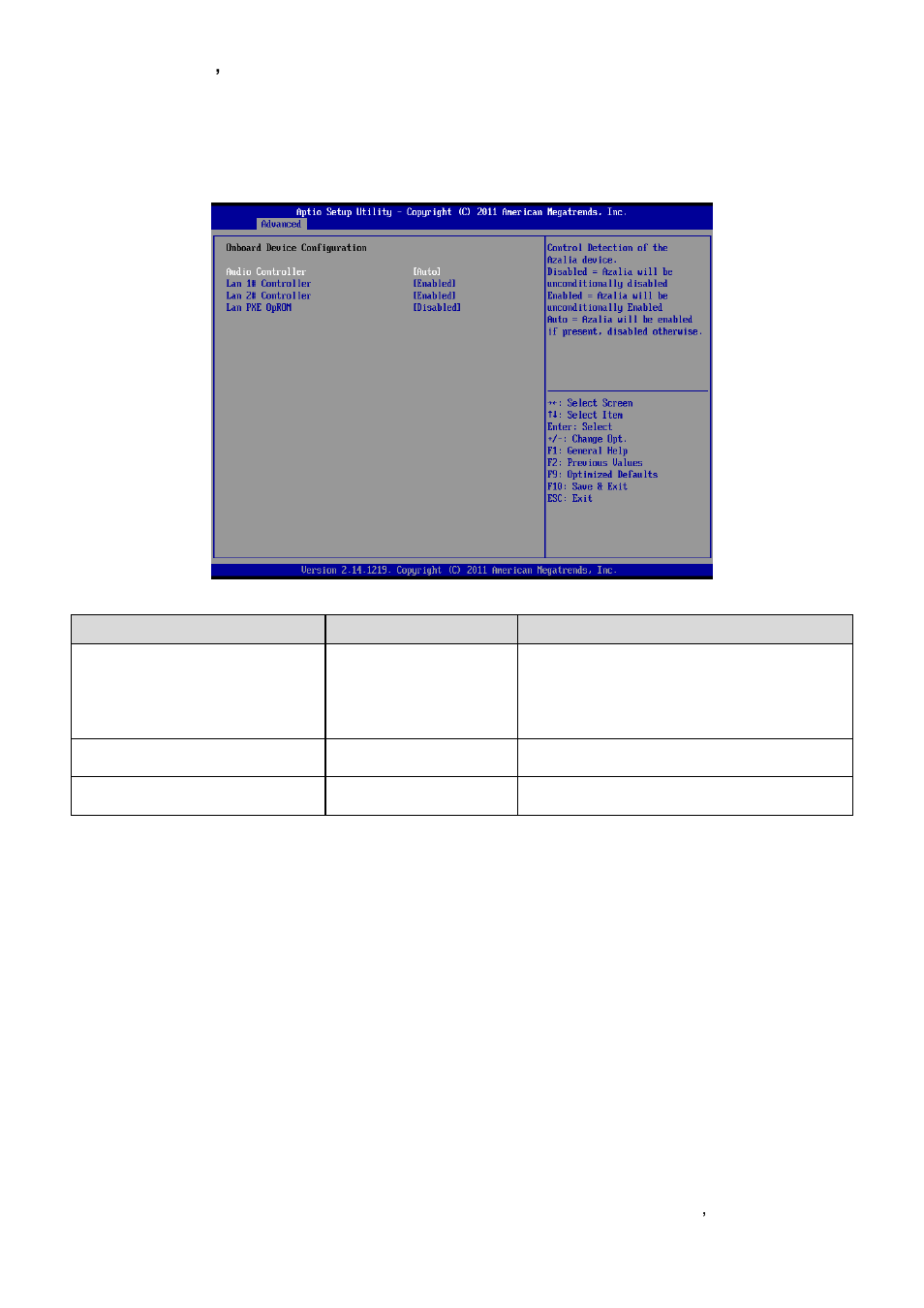 Onboard device configuration | Avalue EMX-B75 User Manual | Page 37 / 66