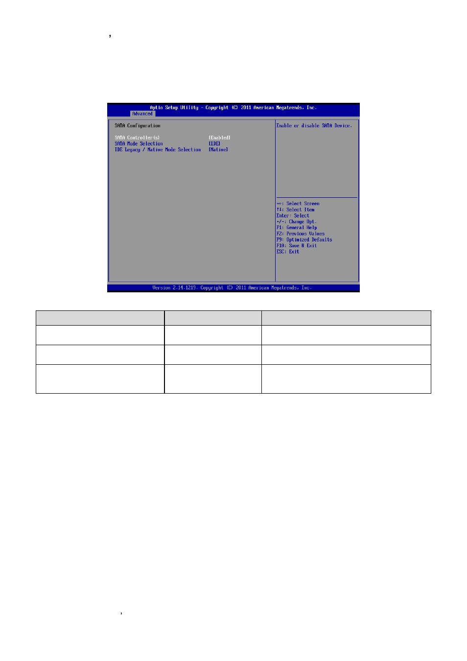Sata configuration | Avalue EMX-B75 User Manual | Page 38 / 66