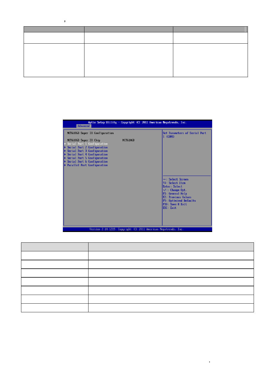 Nct6106d super io configuration | Avalue EMX-B75 User Manual | Page 43 / 66