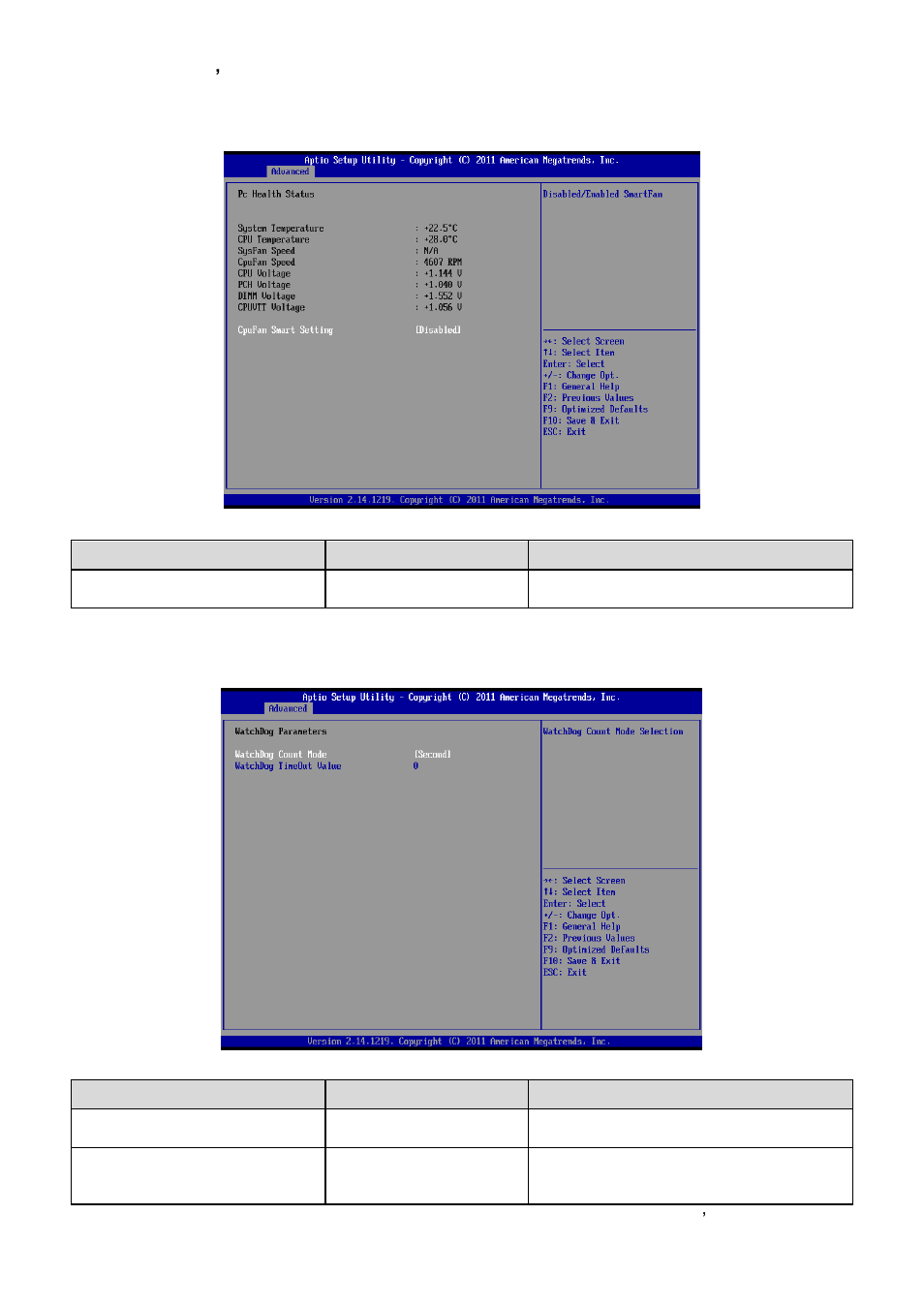 Hw monitor, Watchdog parameters | Avalue EMX-B75 User Manual | Page 49 / 66